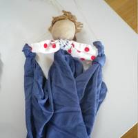 Quelle: Christa Doll